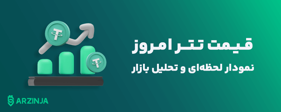 بهترین روش برای خرید تتر در ایران